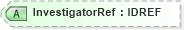 XSD Diagram of InvestigatorRef in schema acord-pcs-v1_16_0-ns-nodoc-codes_xsd (Acord - Property & Casualty/Surety Standards Program)
