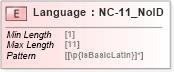XSD Diagram of Language in schema acord-pcs-v1_16_0-ns-nodoc-codes_xsd (Acord - Property & Casualty/Surety Standards Program)