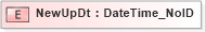 XSD Diagram of NewUpDt in schema acord-pcs-v1_16_0-ns-nodoc-codes_xsd (Acord - Property & Casualty/Surety Standards Program)