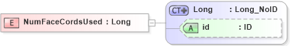 XSD Diagram of NumFaceCordsUsed in schema acord-pcs-v1_16_0-ns-nodoc-codes_xsd (Acord - Property & Casualty/Surety Standards Program)