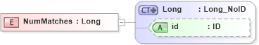 XSD Diagram of NumMatches in schema acord-pcs-v1_16_0-ns-nodoc-codes_xsd (Acord - Property & Casualty/Surety Standards Program)