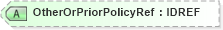 XSD Diagram of OtherOrPriorPolicyRef in schema acord-pcs-v1_16_0-ns-nodoc-codes_xsd (Acord - Property & Casualty/Surety Standards Program)
