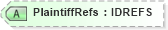 XSD Diagram of PlaintiffRefs in schema acord-pcs-v1_16_0-ns-nodoc-codes_xsd (Acord - Property & Casualty/Surety Standards Program)