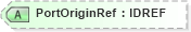 XSD Diagram of PortOriginRef in schema acord-pcs-v1_16_0-ns-nodoc-codes_xsd (Acord - Property & Casualty/Surety Standards Program)