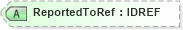 XSD Diagram of ReportedToRef in schema acord-pcs-v1_16_0-ns-nodoc-codes_xsd (Acord - Property & Casualty/Surety Standards Program)