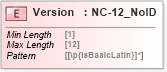 XSD Diagram of Version in schema acord-pcs-v1_16_0-ns-nodoc-codes_xsd (Acord - Property & Casualty/Surety Standards Program)