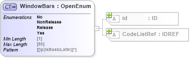 XSD Diagram of WindowBars in schema acord-pcs-v1_16_0-ns-nodoc-codes_xsd (Acord - Property & Casualty/Surety Standards Program)