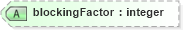 XSD Diagram of blockingFactor in schema cdf_xsd (CDF Markup Language (CDFML))