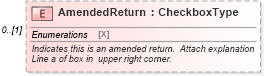 XSD Diagram of AmendedReturn in schema irs940_xsd (IRS Electronic Tax Administration)