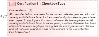 XSD Diagram of Certification1 in schema irs941c_xsd (IRS Electronic Tax Administration)