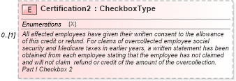 XSD Diagram of Certification2 in schema irs941c_xsd (IRS Electronic Tax Administration)