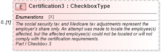 XSD Diagram of Certification3 in schema irs941cpr_xsd (IRS Electronic Tax Administration)