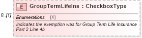 XSD Diagram of GroupTermLifeIns in schema irs940_xsd (IRS Electronic Tax Administration)