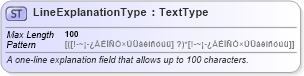 XSD Diagram of LineExplanationType in schema efiletypes_xsd (IRS Electronic Tax Administration)