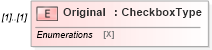 XSD Diagram of Original in schema irs941scheduledgroup_xsd (IRS Electronic Tax Administration)