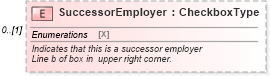 XSD Diagram of SuccessorEmployer in schema irs940_xsd (IRS Electronic Tax Administration)