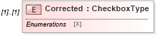 XSD Diagram of Corrected in schema irs94xscheduledgroup_xsd (IRS Electronic Tax Administration)