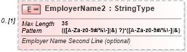 XSD Diagram of EmployerName2 in schema pinregistration_xsd (IRS Electronic Tax Administration)