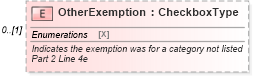 XSD Diagram of OtherExemption in schema irs940_xsd (IRS Electronic Tax Administration)