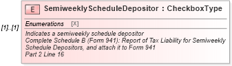 XSD Diagram of SemiweeklyScheduleDepositor in schema irs941_xsd (IRS Electronic Tax Administration)