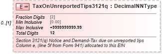 XSD Diagram of TaxOnUnreportedTips3121q in schema irs941scheduler_xsd (IRS Electronic Tax Administration)