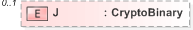 XSD Diagram of J in schema emltimestamp_xsd (OASIS Election Markup Language (EML))