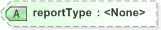 XSD Diagram of reportType in schema 520-result-v5-0_xsd (OASIS Election Markup Language (EML))