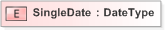 XSD Diagram of SingleDate in schema emlcore-v5-0_xsd (OASIS Election Markup Language (EML))