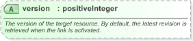 XSD Diagram of version in schema nar_1_3-spec-framework-core_xsd (EventsML - News Exchange Format)