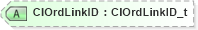XSD Diagram of ClOrdLinkID in schema fixml-crossorders-base-4-4_xsd (Financial Information eXchange (FIX))