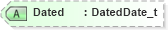 XSD Diagram of Dated in schema fixml-components-base-4-4_xsd (Financial Information eXchange (FIX))
