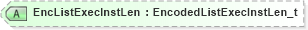 XSD Diagram of EncListExecInstLen in schema fixml-listorders-base-4-4_xsd (Financial Information eXchange (FIX))