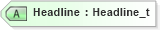 XSD Diagram of Headline in schema fixml-newsevents-base-4-4_xsd (Financial Information eXchange (FIX))