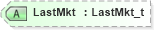 XSD Diagram of LastMkt in schema fixml-tradecapture-base-4-4_xsd (Financial Information eXchange (FIX))