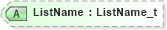 XSD Diagram of ListName in schema fixml-listorders-base-4-4_xsd (Financial Information eXchange (FIX))