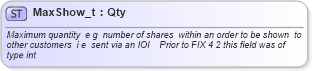 XSD Diagram of MaxShow_t in schema fixml-fields-base-4-4_xsd (Financial Information eXchange (FIX))