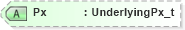 XSD Diagram of Px in schema fixml-components-base-4-4_xsd (Financial Information eXchange (FIX))