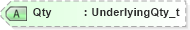 XSD Diagram of Qty in schema fixml-components-base-4-4_xsd (Financial Information eXchange (FIX))
