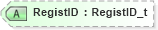 XSD Diagram of RegistID in schema fixml-crossorders-base-4-4_xsd (Financial Information eXchange (FIX))