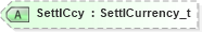 XSD Diagram of SettlCcy in schema fixml-confirmation-base-4-4_xsd (Financial Information eXchange (FIX))