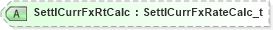 XSD Diagram of SettlCurrFxRtCalc in schema fixml-allocation-base-4-4_xsd (Financial Information eXchange (FIX))