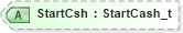 XSD Diagram of StartCsh in schema fixml-confirmation-base-4-4_xsd (Financial Information eXchange (FIX))