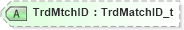 XSD Diagram of TrdMtchID in schema fixml-tradecapture-base-4-4_xsd (Financial Information eXchange (FIX))