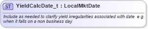 XSD Diagram of YieldCalcDate_t in schema fixml-fields-base-4-4_xsd (Financial Information eXchange (FIX))