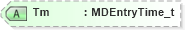 XSD Diagram of Tm in schema fixml-marketdata-base-5-0-sp2_xsd (Financial Information eXchange (FIX))