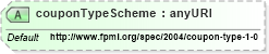 XSD Diagram of couponTypeScheme in schema fpml-asset-4-1_xsd (Financial products Markup Language (FpML®))