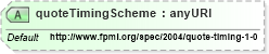 XSD Diagram of quoteTimingScheme in schema fpml-pr-shared-4-1_xsd (Financial products Markup Language (FpML®))