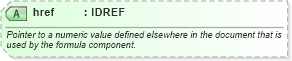 XSD Diagram of href in schema fpml-shared-4-2_xsd (Financial products Markup Language (FpML®))