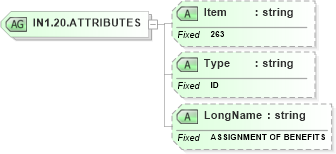 XSD Diagram of IN1.20.ATTRIBUTES in schema fields_xsd (Health Level Seven (HL7))