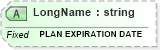 XSD Diagram of LongName in schema fields_xsd (Health Level Seven (HL7))